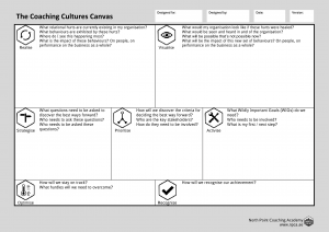 Coaching Cultures Canvas-1